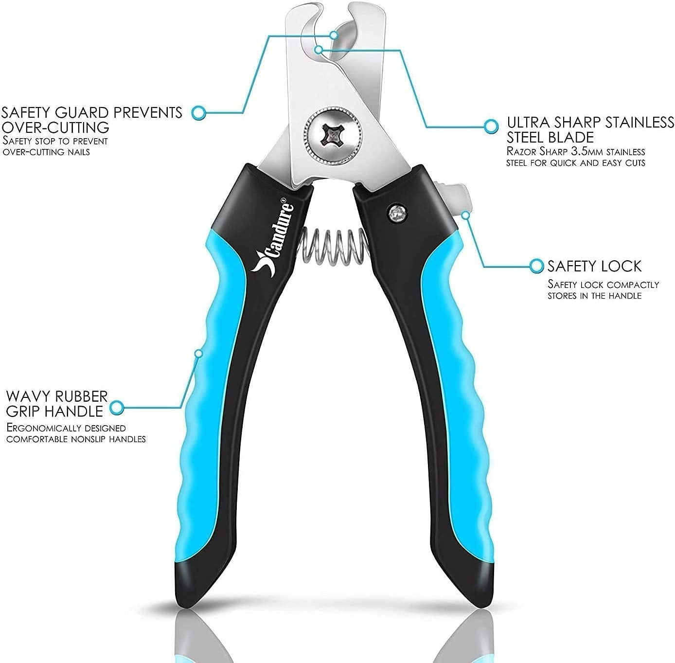 Dog Nail Clippers with Safety Guard – Candure Trimmer & File for Large Pets