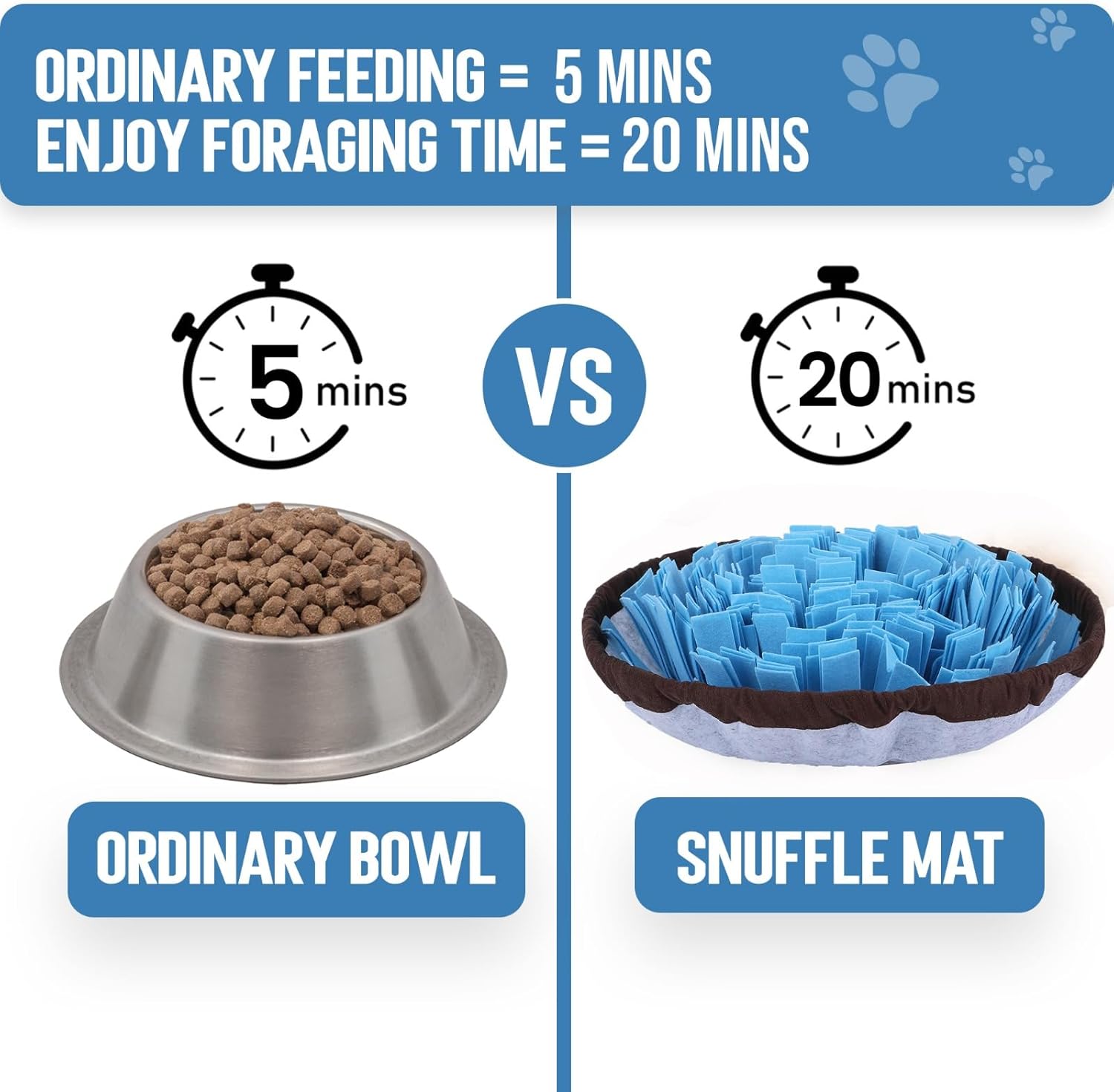 Slow Feeder Snuffle Mat for Dogs – Adjustable, Washable, Anti-Slip