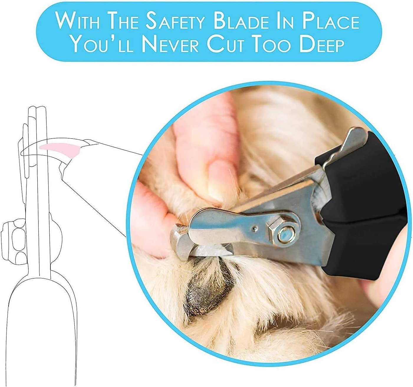 Dog Nail Clippers with Safety Guard – Candure Trimmer & File for Large Pets