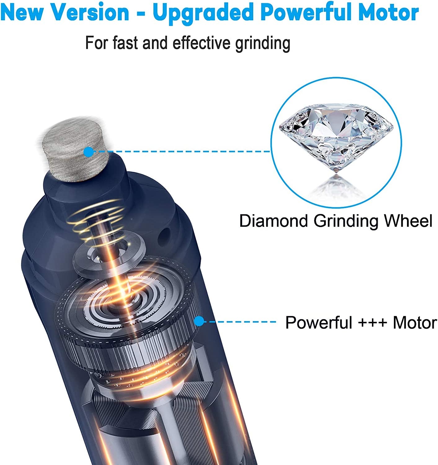 Dog Nail Grinder with Dual LED Light – Quiet 2-Speed Rechargeable Trimmer