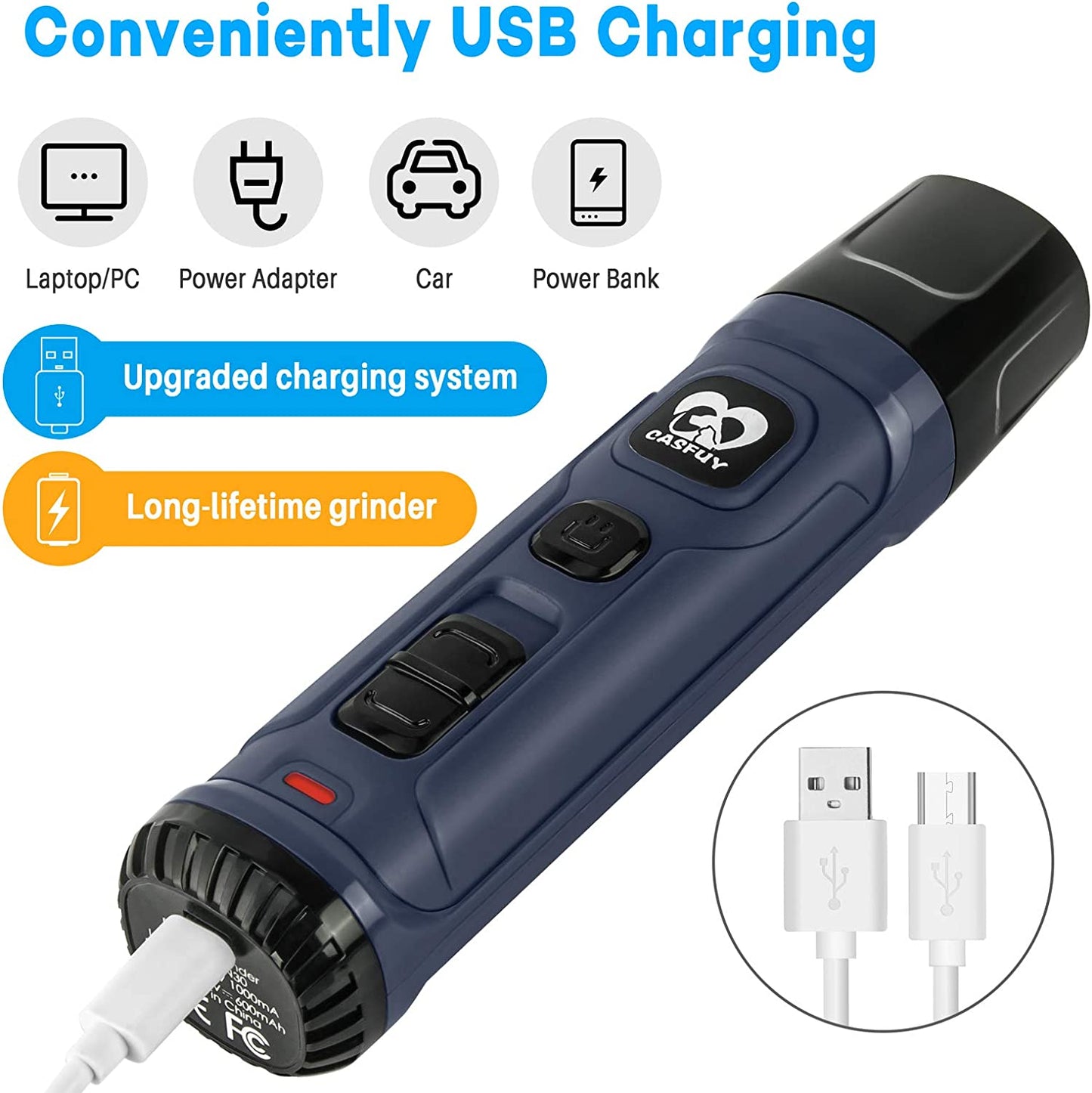 Dog Nail Grinder with Dual LED Light – Quiet 2-Speed Rechargeable Trimmer