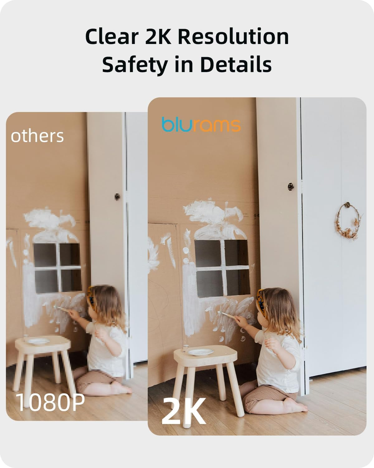 Indoor Security Camera 2K 360° Wi-Fi Pet, Puppy & Baby Monitor | 5 GHz, Alexa-Compatible