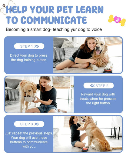 Dog Buttons for Communication - 30-Sec Recordable & Waterproof Mat